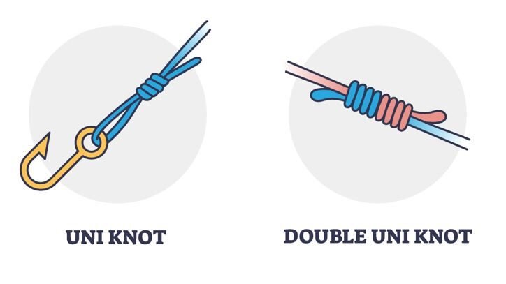 double uni knot